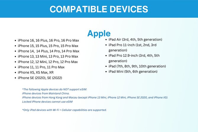 Australia and New Zealand eSIM (3 to 30 days. Up to 45GB) - What the data allowance means in real use