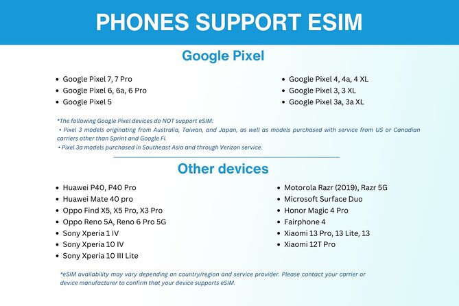 Australia and New Zealand eSIM (3 to 30 days. Up to 45GB) - Using your phone after the eSIM is active