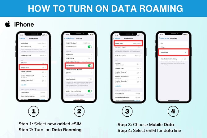 Australia and New Zealand eSIM (3 to 30 days. Up to 45GB) - Duration choices from 3 to 30 days