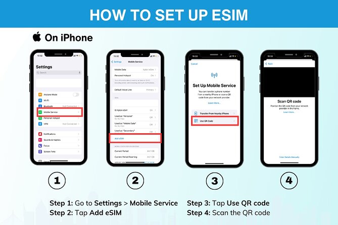 Australia and New Zealand eSIM (3 to 30 days. Up to 45GB) - Support, cancellation, and small practical details