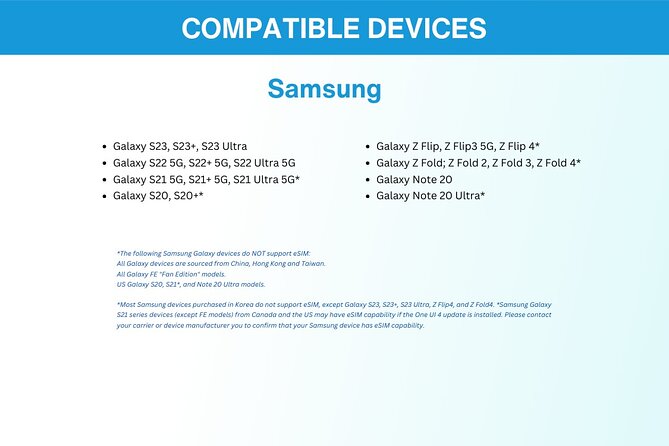 Australia and New Zealand eSIM (3 to 30 days. Up to 45GB) - Installation by QR code, and why you should prepare early