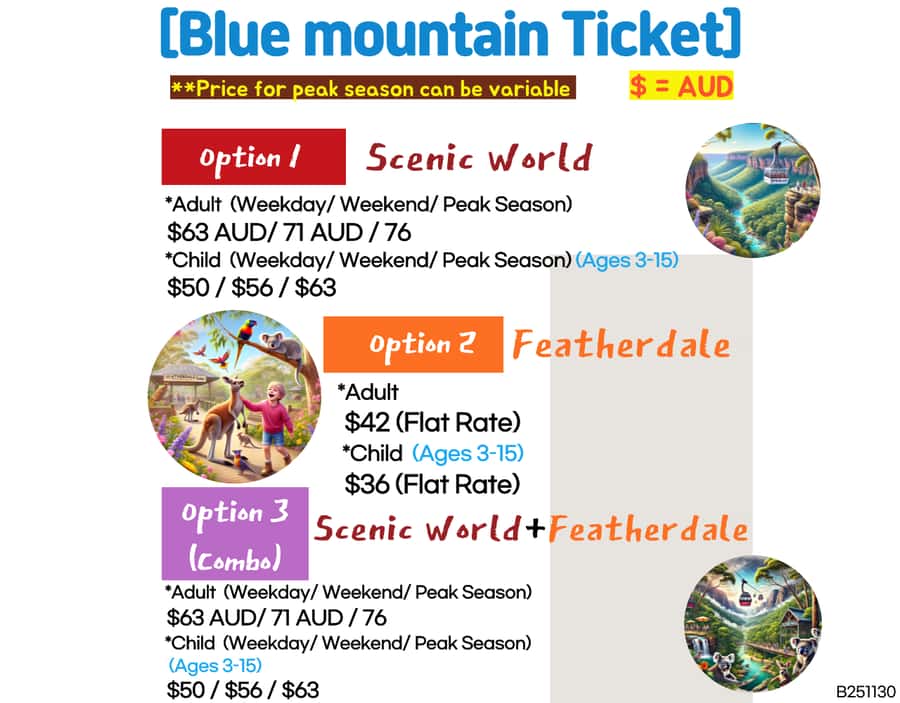 Sydney Blue Mountains, Scenic World, Featherdale (Private) - Why this Sydney day trip works