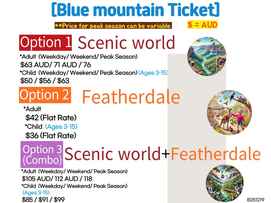 Sydney Blue Mountains, Scenic World, Featherdale - Seeing the Blue Mountains at an easy pace