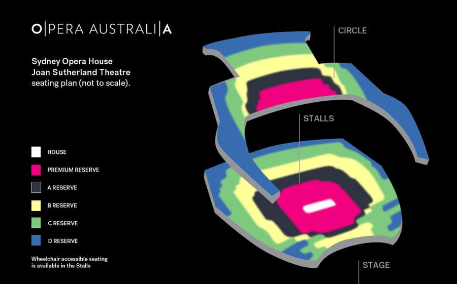 Sydney: Rigoletto at the Sydney Opera House - Why Rigoletto works for a Sydney evening